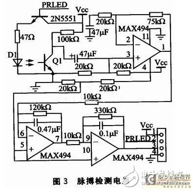 Wireless sensor network system: can detect body temperature pulse