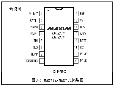 Programmable fast charge management chip MAX712 / ...