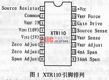 Set the voltage / current converter and its application XTR110