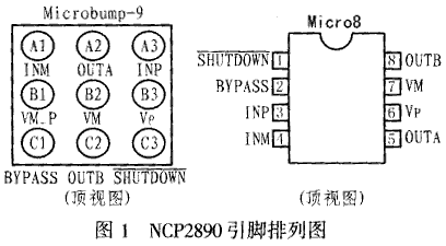 Principle and Application of Audio Power Amplifier NCP2890