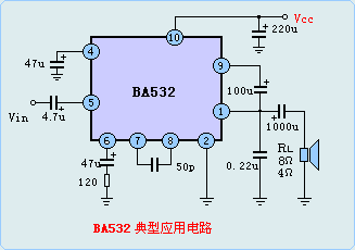 BA532 application circuit