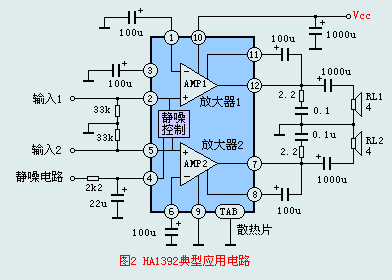 HA1392 Typical Application Circuit