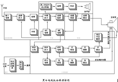 [Photo] TV knowledge quiz (2)