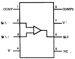 [Photo] Operational amplifier ---- LM308 / LM308 ...