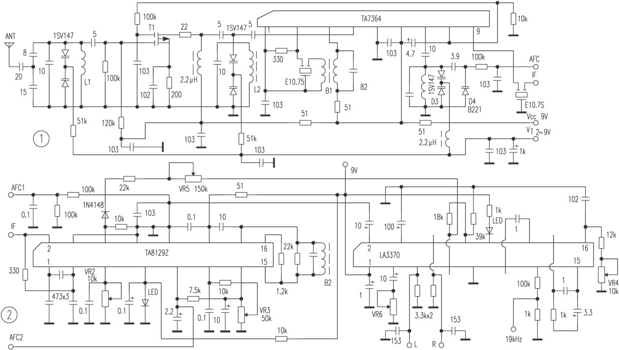 [Photo] High-Fidelity FM Tuner