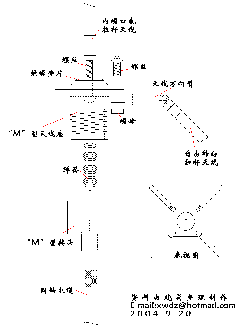 [Photo] GP antenna manufacturing method