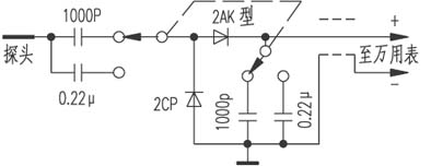 [Photo] High-frequency signal probe of self-made multimeter