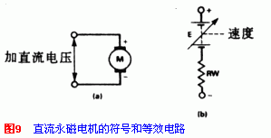 DC Motor Control Circuit Album â€” 4