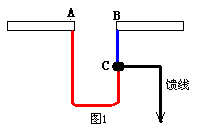 Analysis of matched connection of half-wave symmetrical oscillator