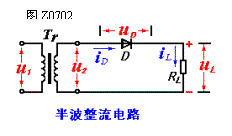 Half-wave rectifier circuit