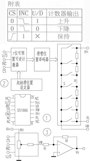 [Photo] Digital potentiometer IC DS1666