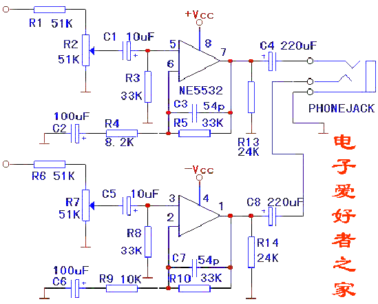 A headphone amplifier made with NE5532