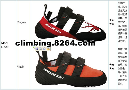 Rock climbing shoes selection