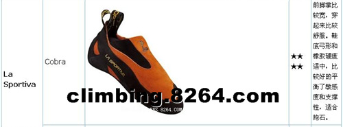 Rock climbing shoes selection