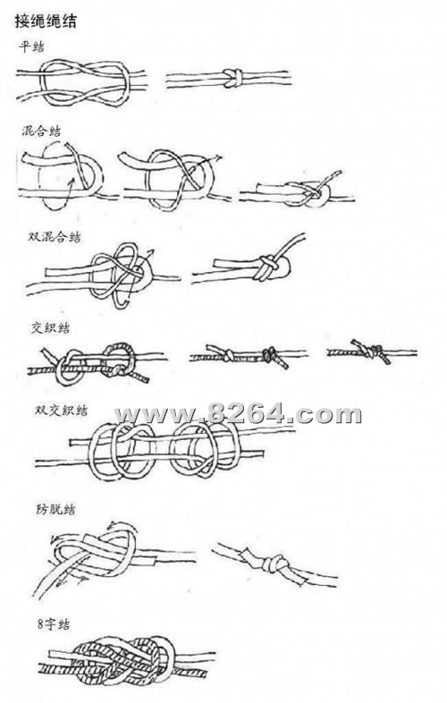 The use of ropes in different outdoor activities