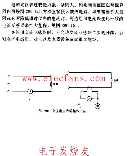 Circuit diagram of wiring method of AC ammeter