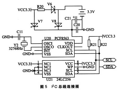 I2C bus connection diagram