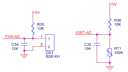 Temperature measurement