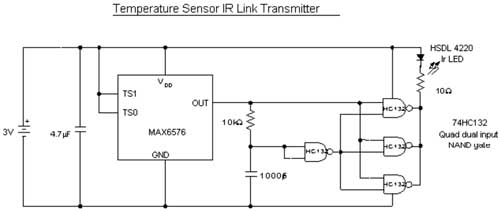 IR emitter with a temperature-to-cycle converter (MAX6576) to generate a short 10 s IR pulse for each forward conversion