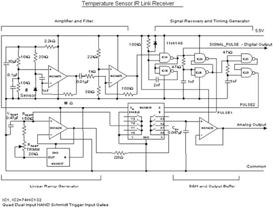 IR receiver receives the self-transmitting circuit