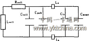 Equivalent circuit diagram on the card