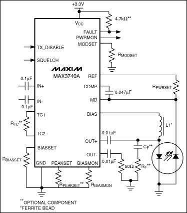 MAX3740A:å…¸åž‹å·¥ä½œç”µè·¯