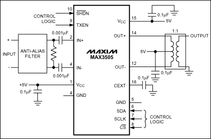 MAX3505 application circuit (CATV upstream amplifier)