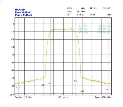 image 3.