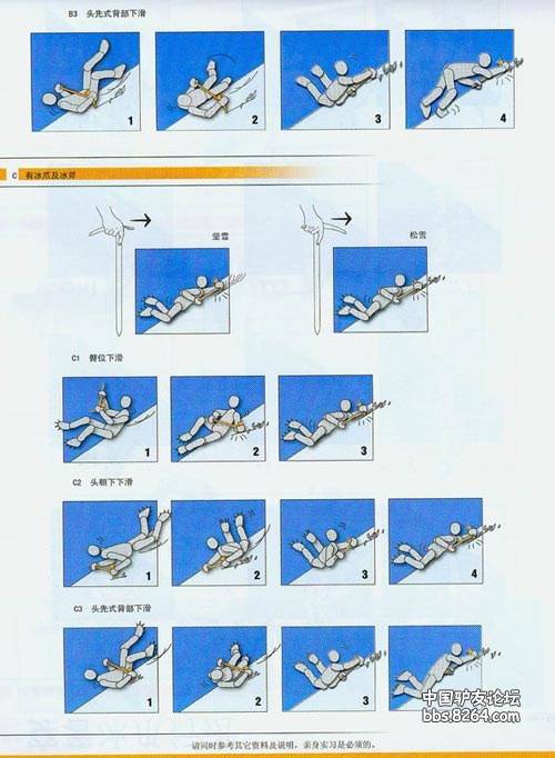 Climbing Technology Experience Sharing Snow Mountain Slide Handling Technology Knowledge [Map]