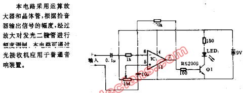 Voice modulation optical transmission circuit