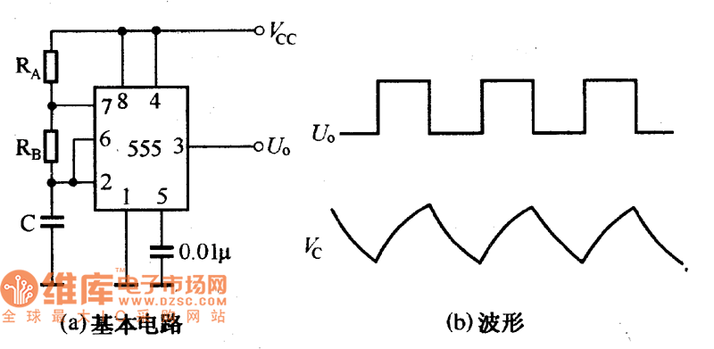 555 multivibrator basic circuit related waveform