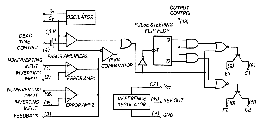 Tl494 switching power supply circuit diagram