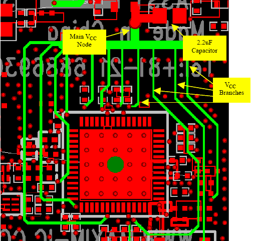 Figure 1. Star topology VCC wiring