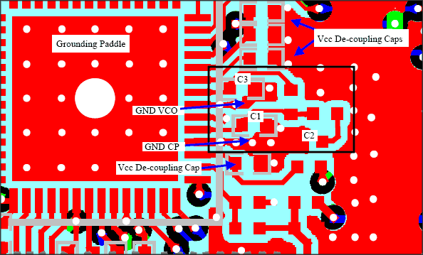 Figure 6. Example of PLL filter component placement and grounding on the MAX2827 reference design board