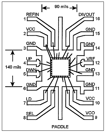 Figure 4. Package drawing.