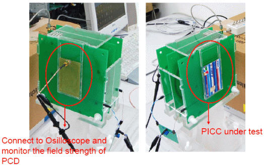 PICC functional test method