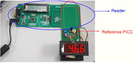 PCD functional test can measure the field strength of the card reader