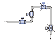 Electromagnetic Flowmeter