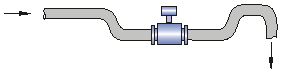 Electromagnetic Flowmeter