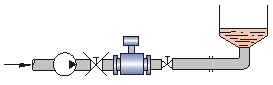 Electromagnetic Flowmeter