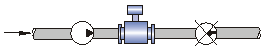 Electromagnetic Flowmeter