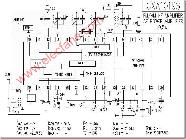 CXA1019S radio circuit diagram