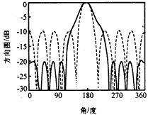 t02-4.gif (4735 bytes)