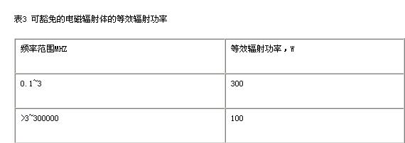 Regulations for electromagnetic radiation protection