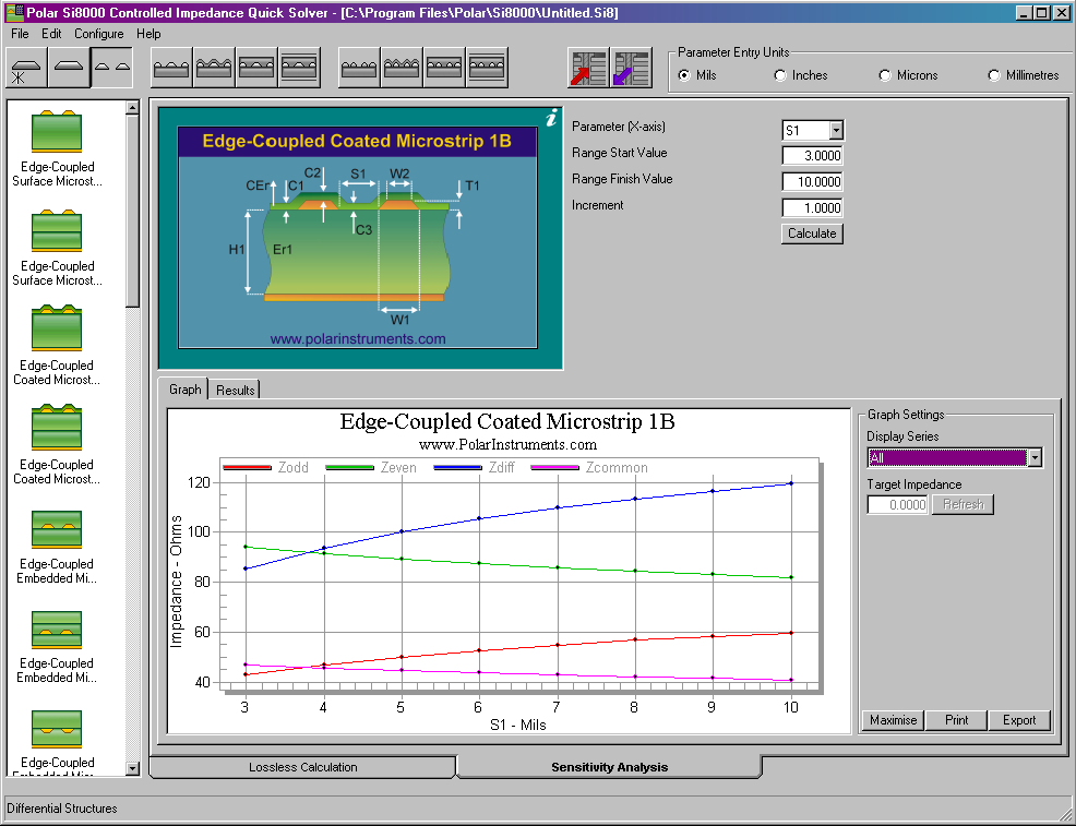 Si8000m version 8.0 now has built-in impedance graphics technology