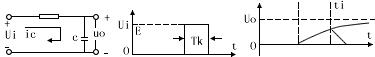 What is an integration circuit