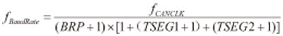 Calculation formula of bus operating frequency