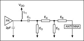 Figure 5. Transmitter's universal matching network, including ring, whip, spiral or other commonly used antennas