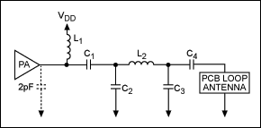 Figure 6. Recommended matching network for PCB loop antennas