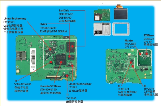 Figure: Garmin Nuvi 205 internal structure and related components.